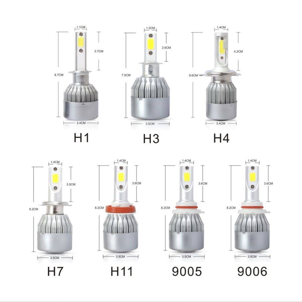 Par Super Led Mini 20000lumens H1 H3 H7 H4 H11 Hb4 Hb3 6500k