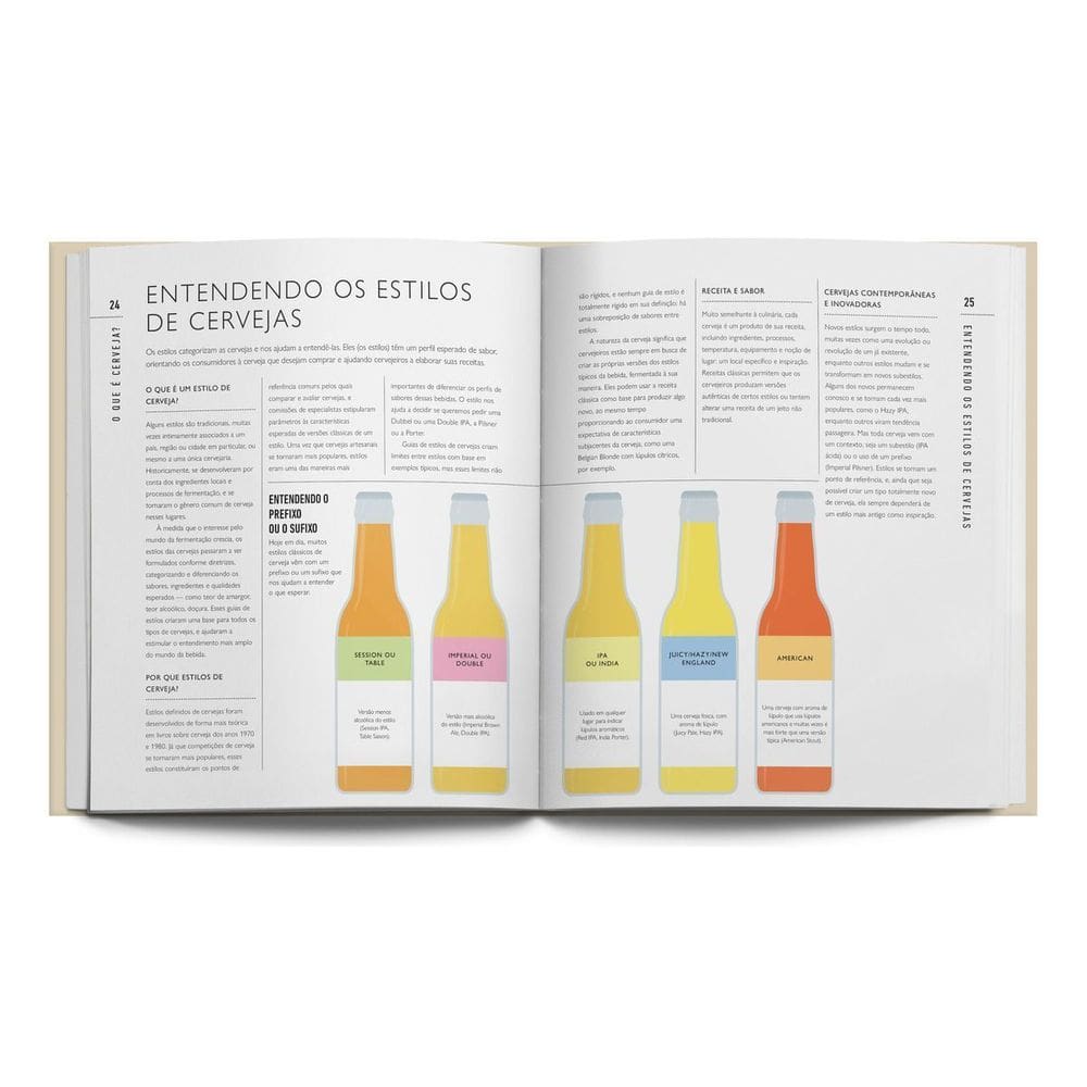 Sabores da Cerveja - Uma Abordagem Ao Mundo da Cerveja Focada no Sabor