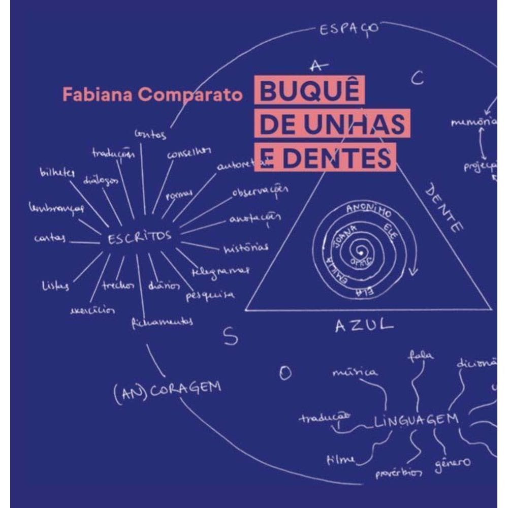 Buquê de Unhas e Dentes