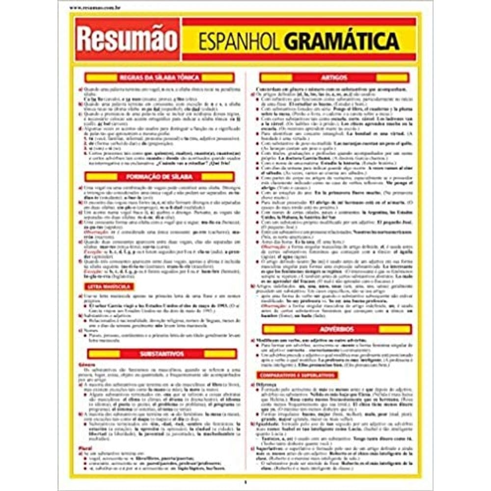 Espanhol/gramatica - Resumão 1 Ed 2005