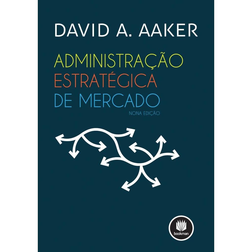 Administração Estratégica de Mercado