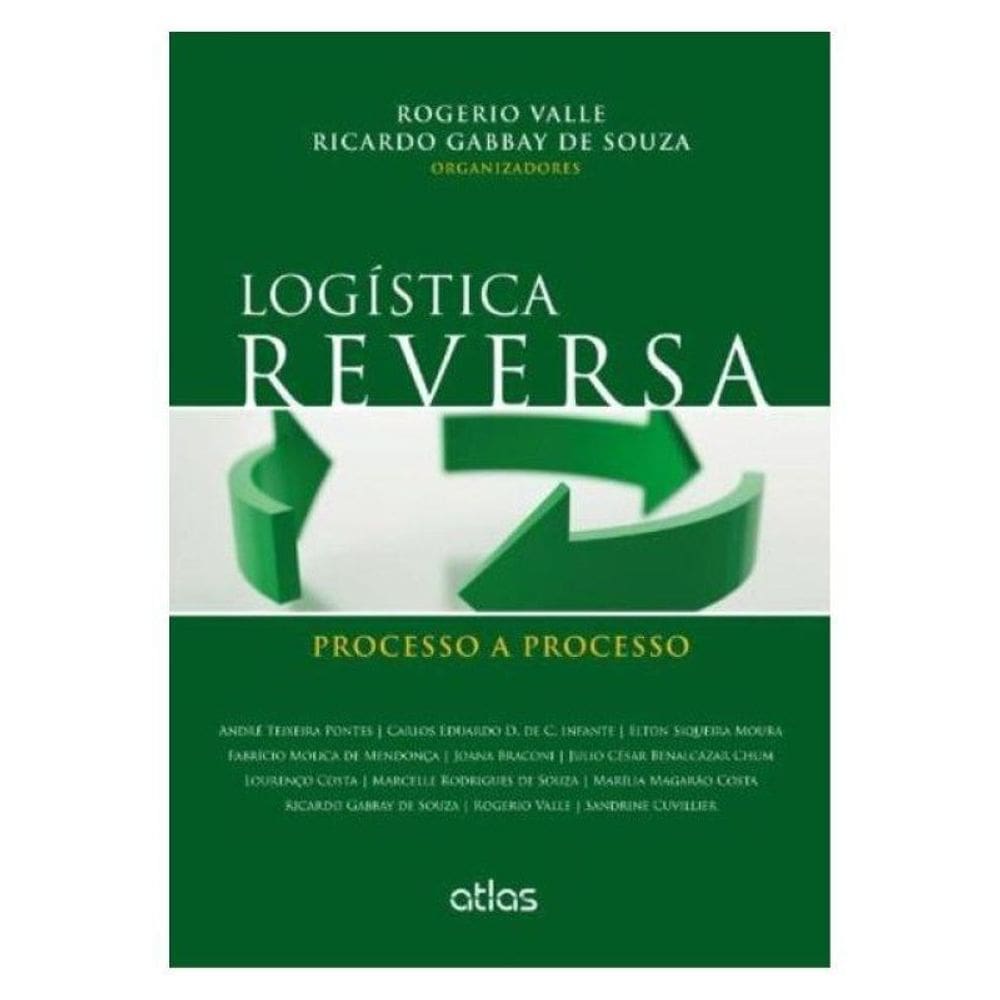 Logística Reversa: Processo A Processo