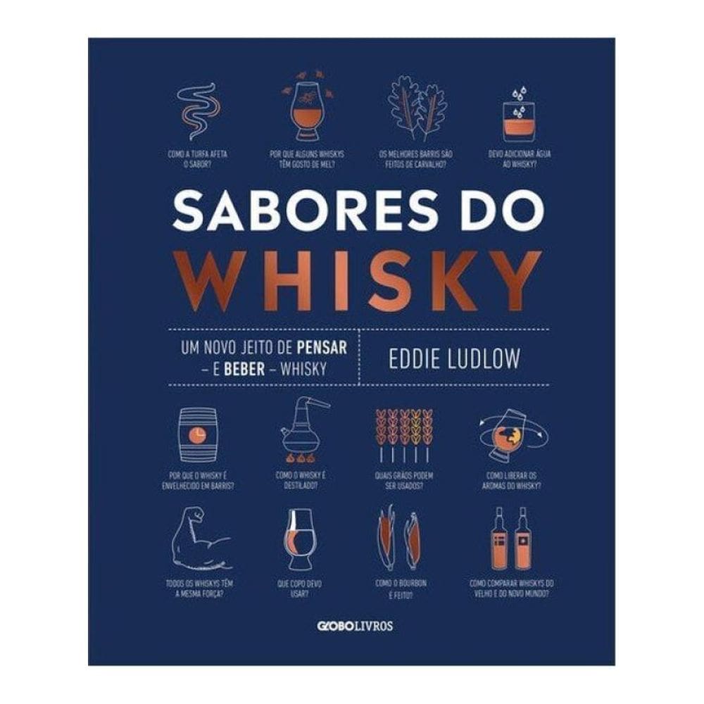 Sabores Do Whisky