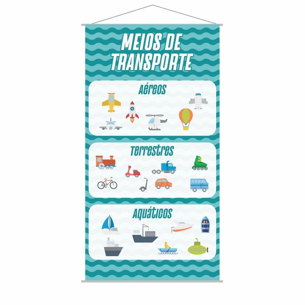 Banner Meios De Transporte Escolar Pedagógico 120X65Cm