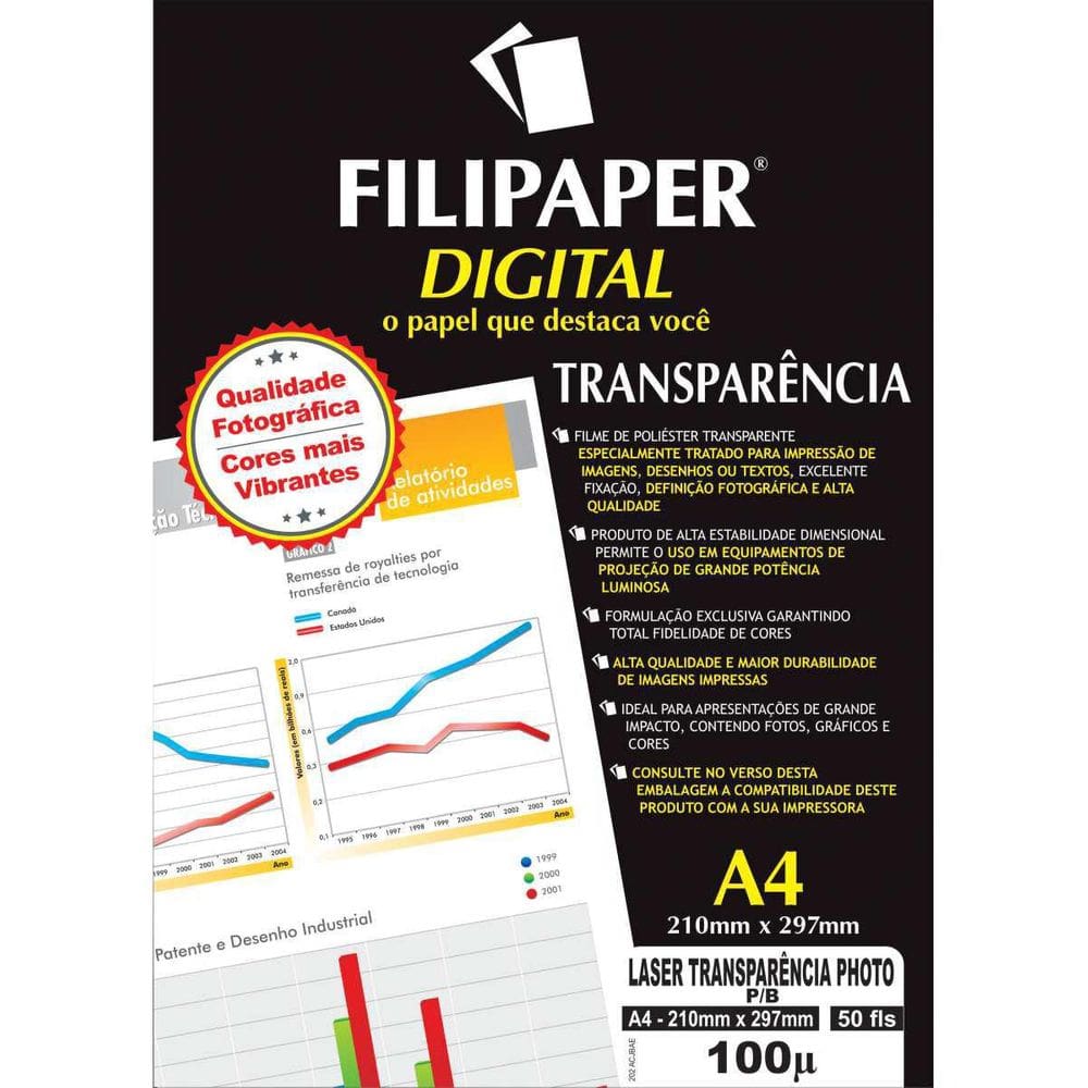 Transparência Laserjet Pt.E Br. A-4 Com Tarja Removível