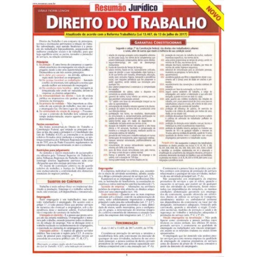 Resumao Juridico - Novo Direito Do Trabalho 01/17