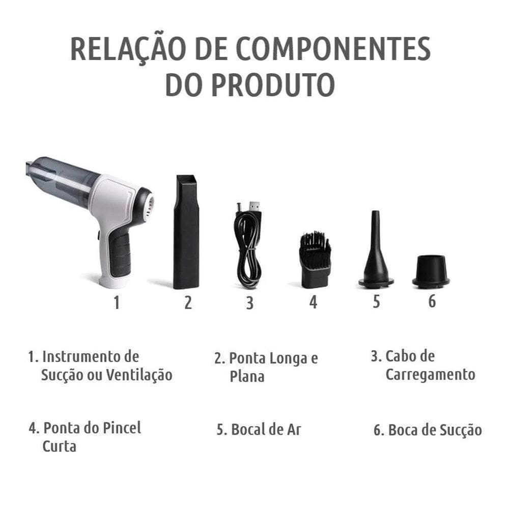 Poeira Portátil Mini Aspirador Potente Carros Sem Fio