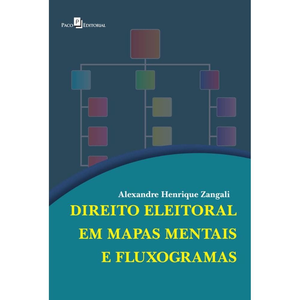 Direito Eleitoral em Mapas Mentais e Fluxogramas
