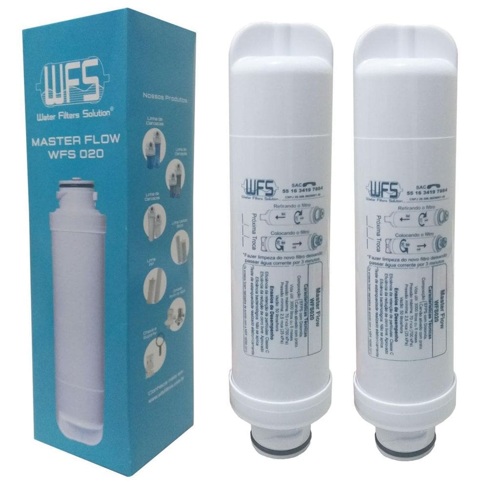 Kit 2 Refis Filtro Purificadores Electrolux Pappca20