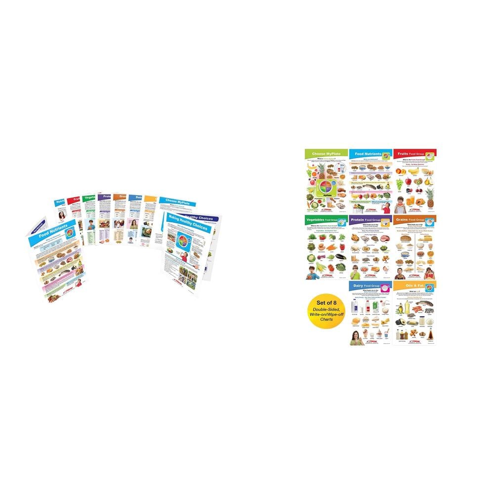 Ferramentas educacionais de nutrição | Casafoyer MyPlate Combo Kit