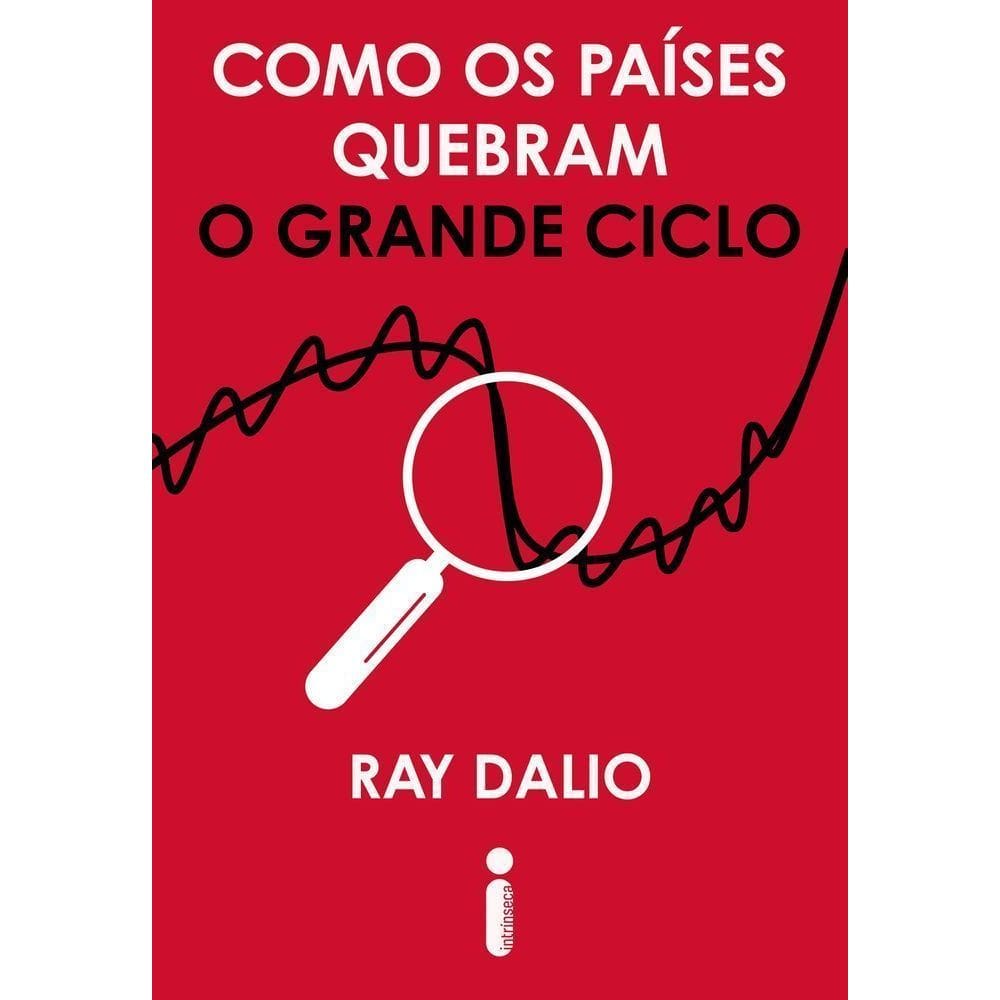 Como Os Países Quebram - O Grande Ciclo