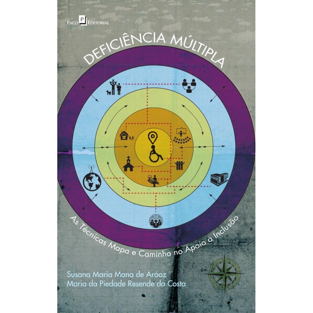 Deficiência Múltipla