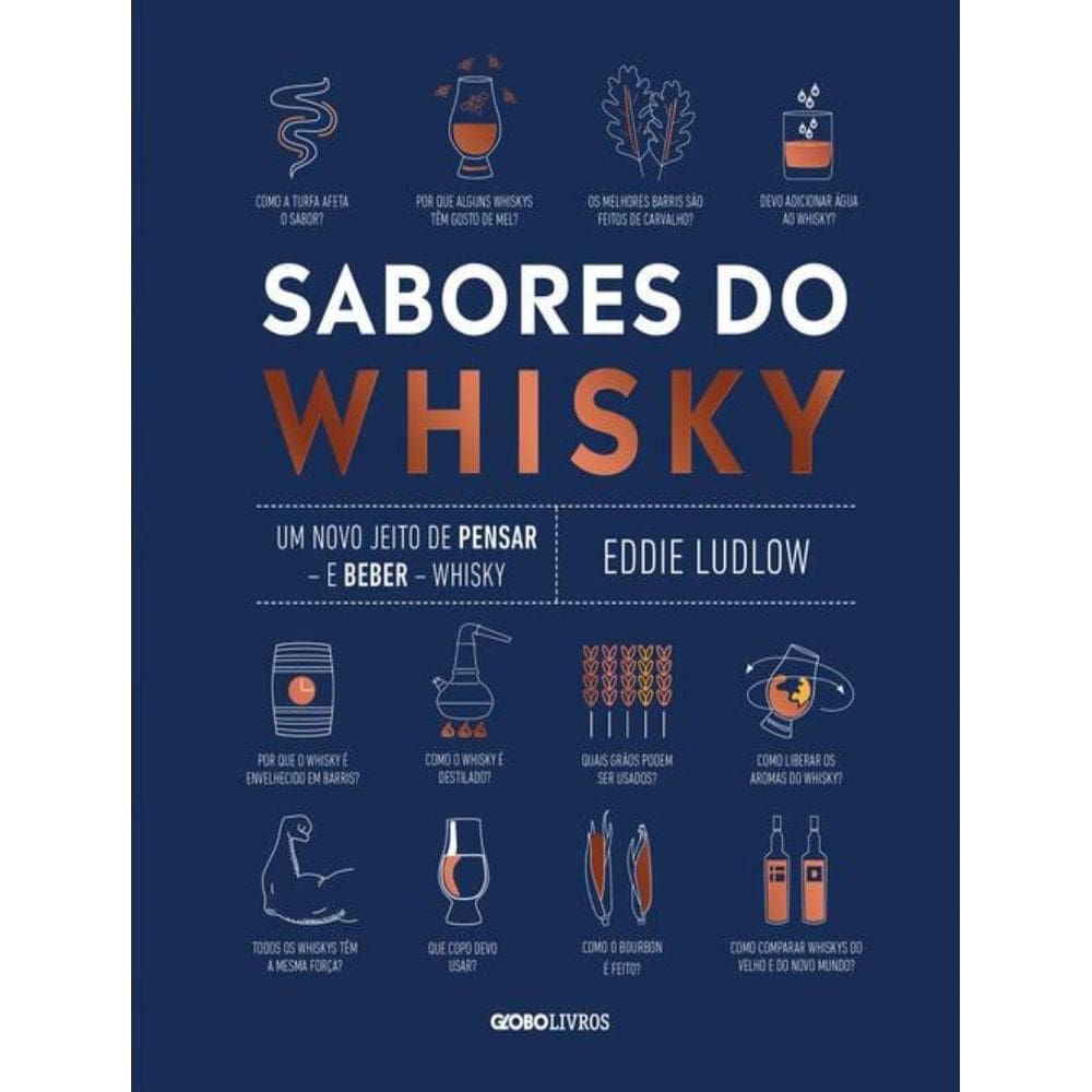 Sabores Do Whisky - 224ª Ed