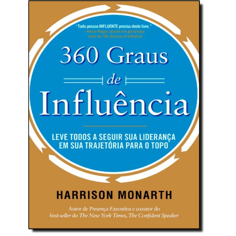 360 Graus De Influencia