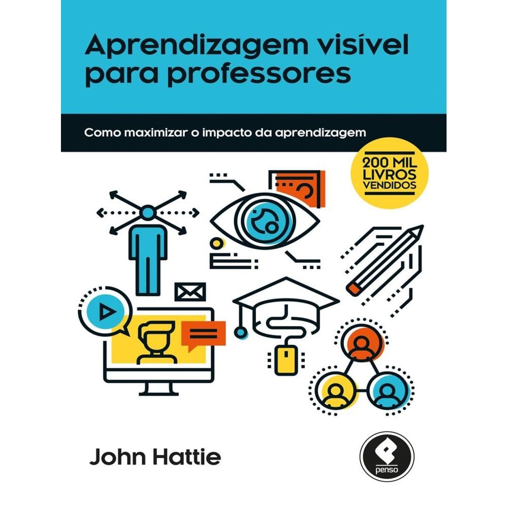 Aprendizagem Visivel Para Professores