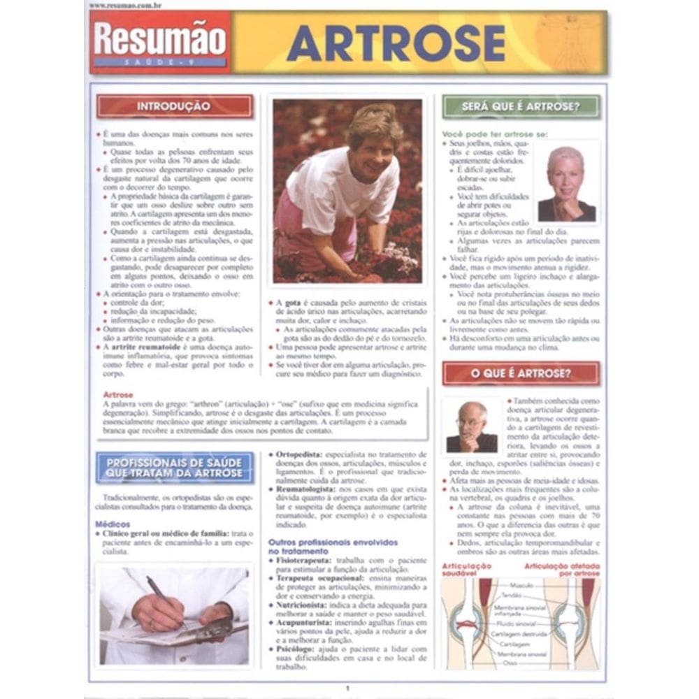 Resumao - Artrose