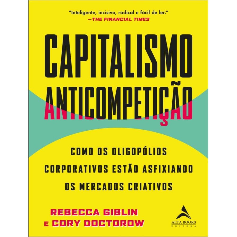 Capitalismo Anticompeticao