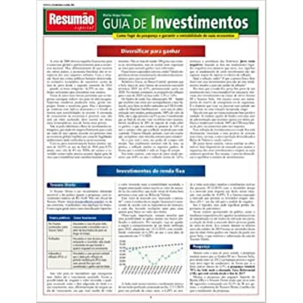 Resumao - Guia De Investimentos