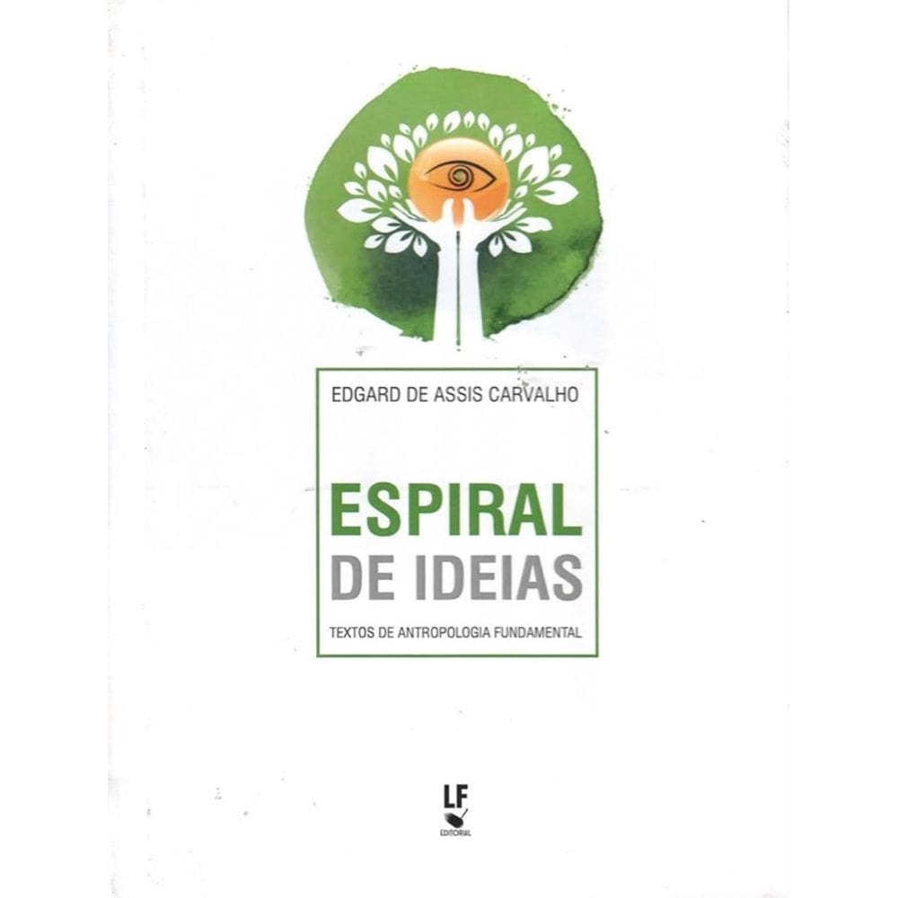 Espiral De Ideias