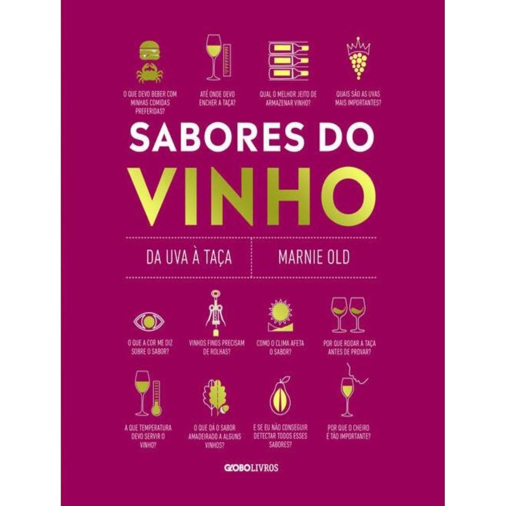 Sabores Do Vinho