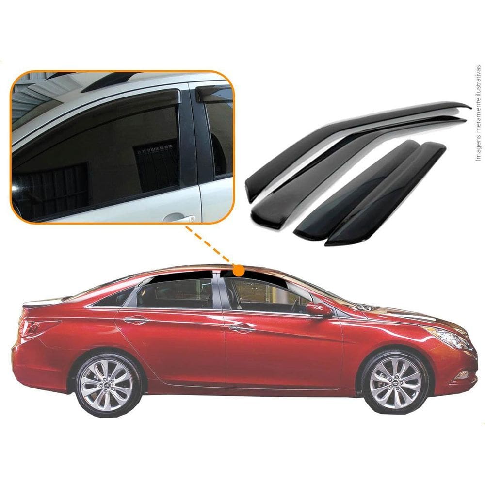 Calha De Chuva Ecoflex Sonata 2015