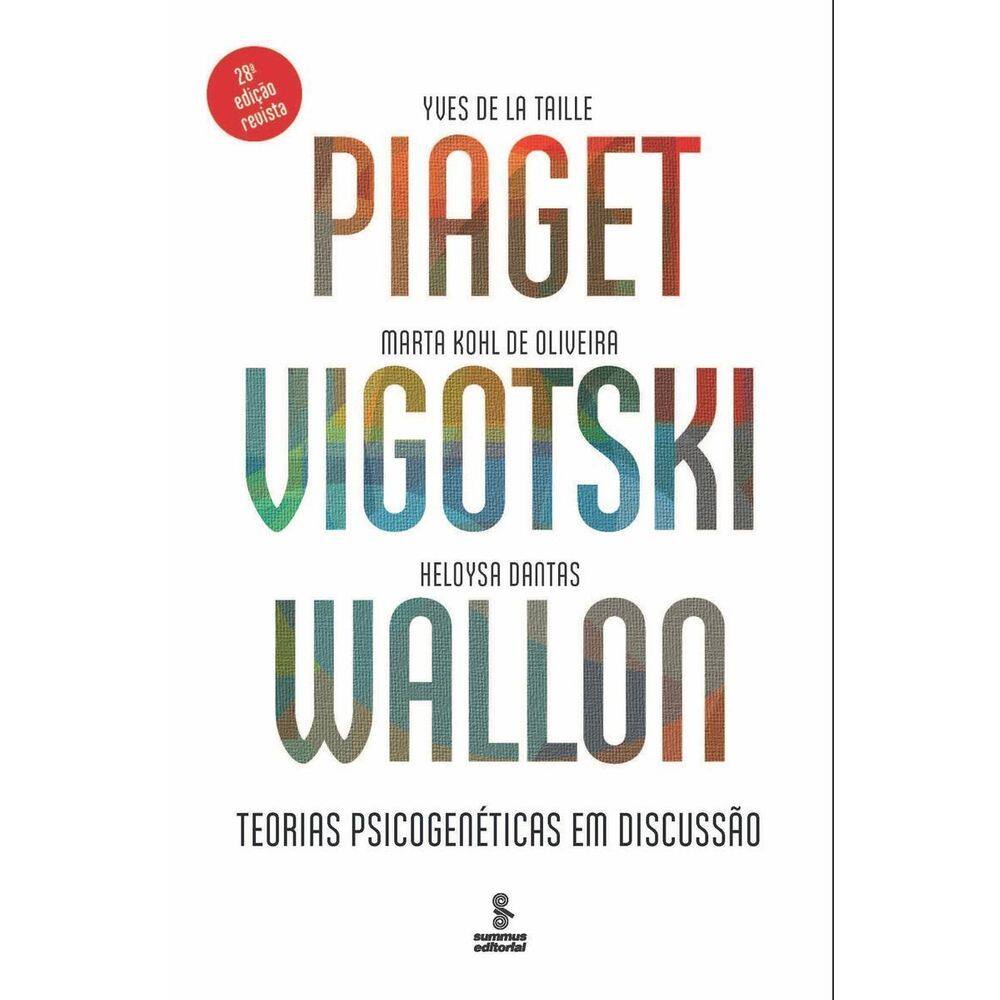 Piaget, Vigotski, Wallon - 28Ed/19