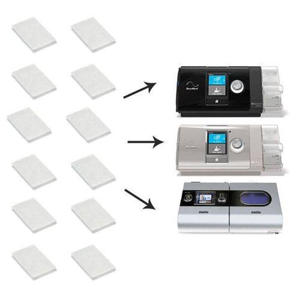 Kit Promocional 25 Filtros Cpap Resmed S9/ S10 - Nacional