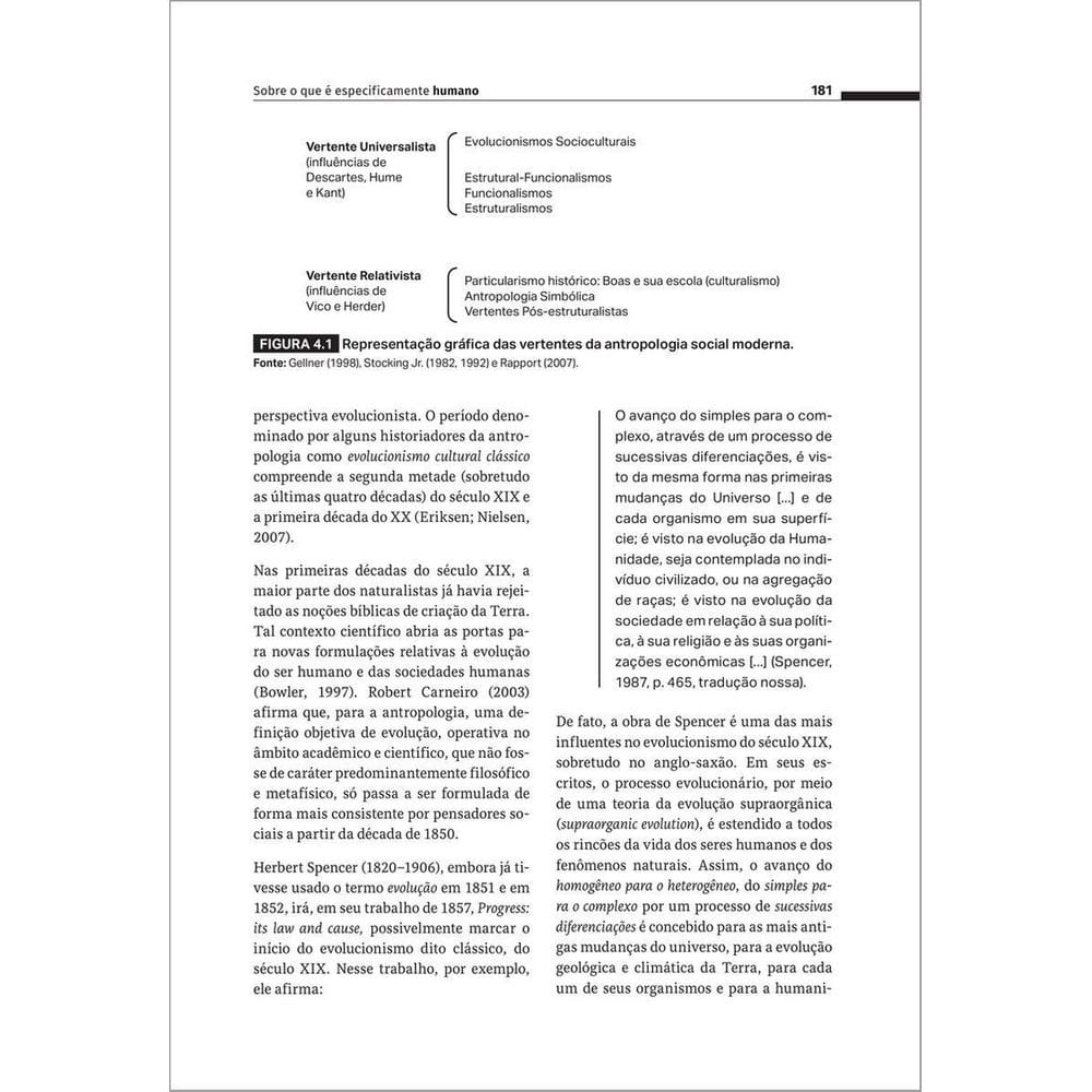 Sobre o Que é Especificamente Humano