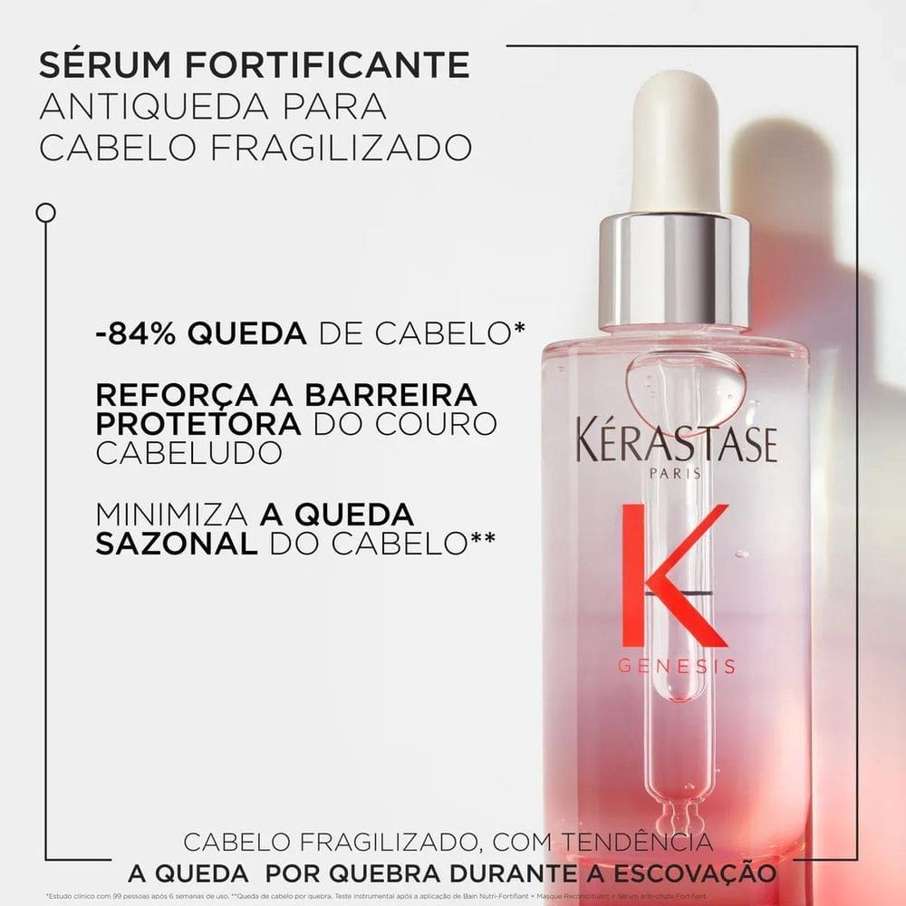 Sérum Genesis Antiqueda Fortificante 30Ml Kérastase