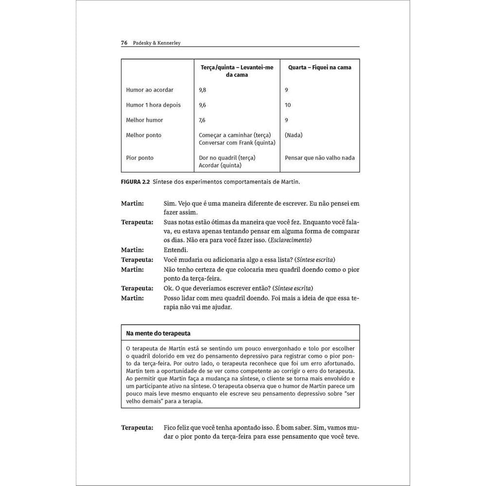 Diálogo Socrático Para a Descoberta Em Psicoterapia