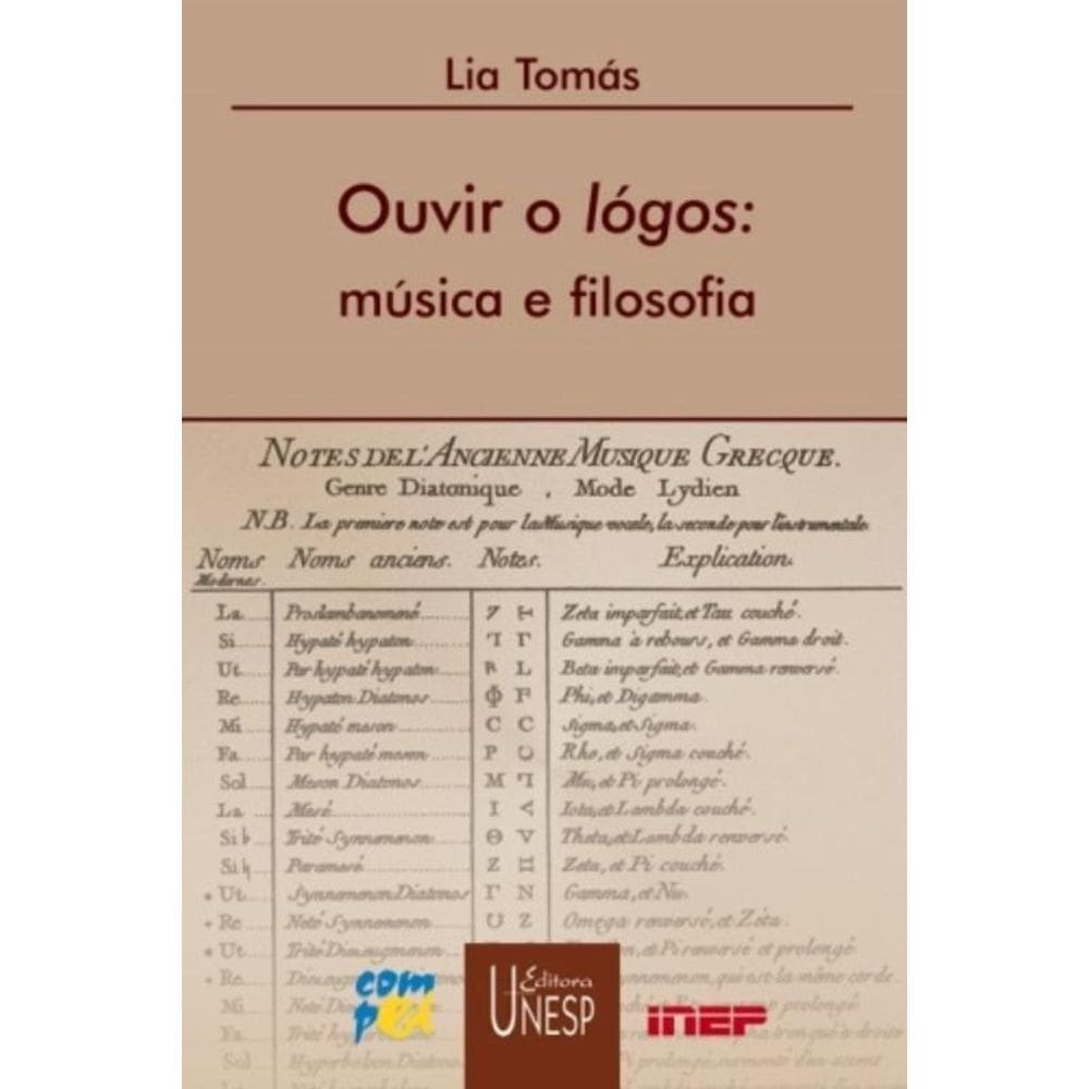 Ouvir o Lógos - Música e Filosofia