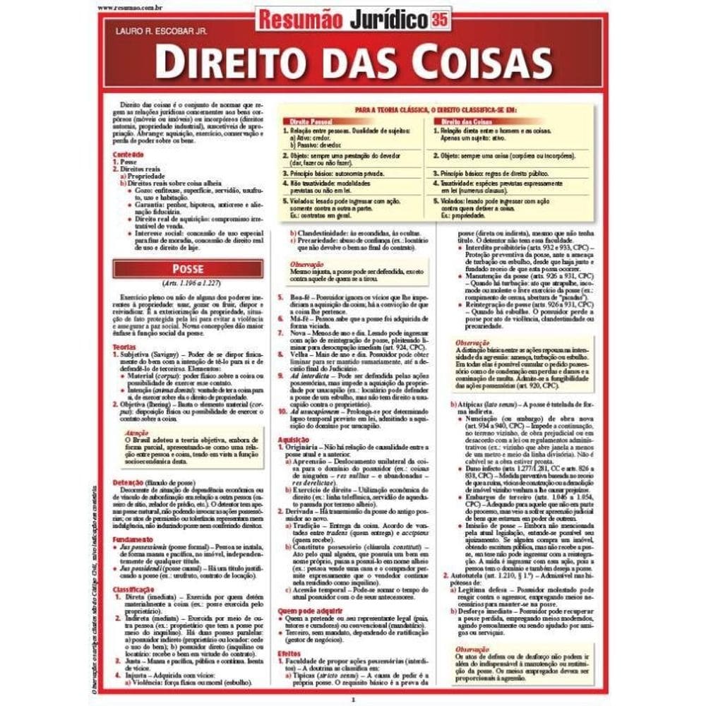 Direito Das Coisas