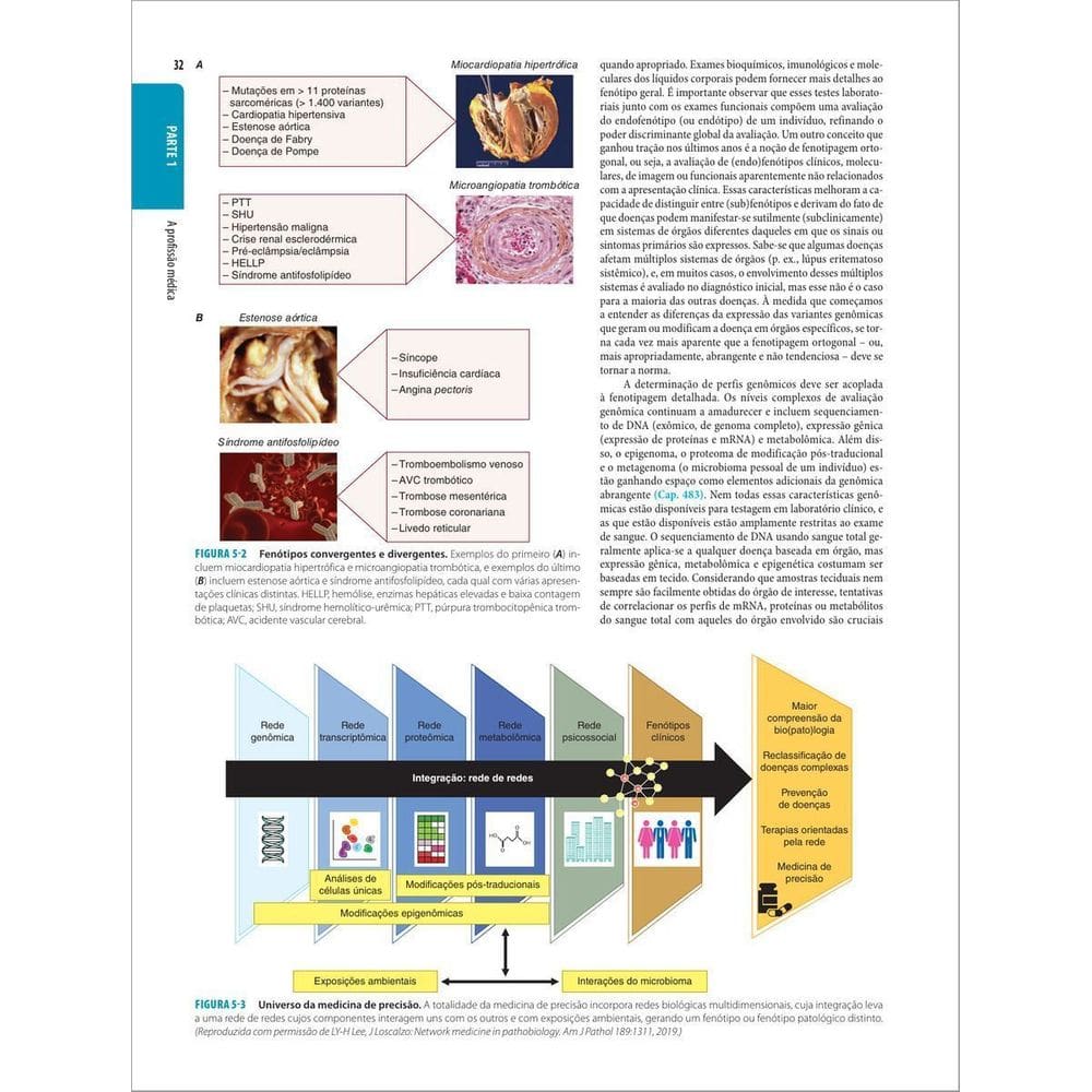 Medicina Interna de Harrison - 2 Vols. - 21Ed/23