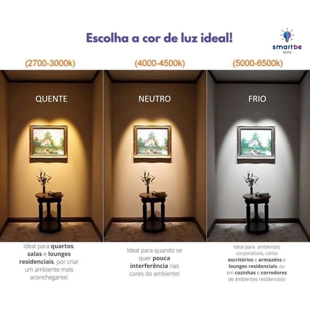 Kit 5 Spot Redondo Led 5W Quente / Frio