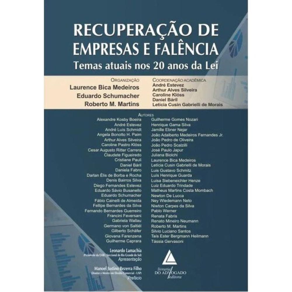 Recuperação De Empresas E Falência