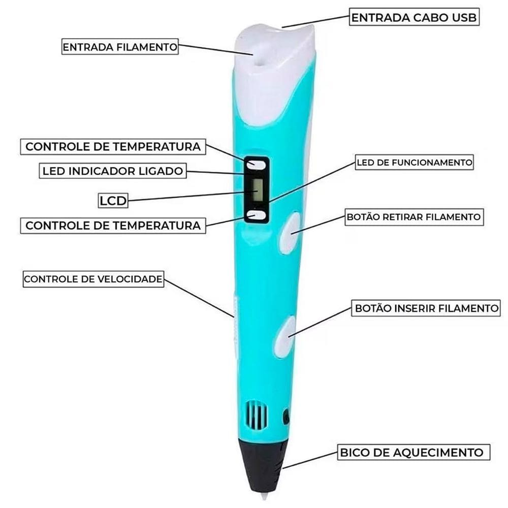 Caneta 3D Filamento Tridimensional Colorido Cores