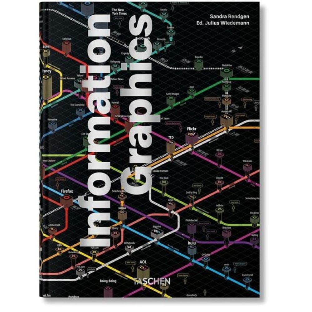 Information Graphics