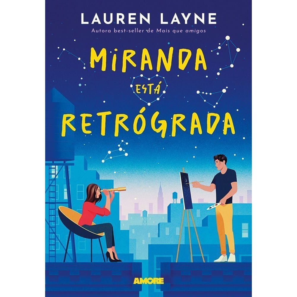 Miranda Está Retrógrada