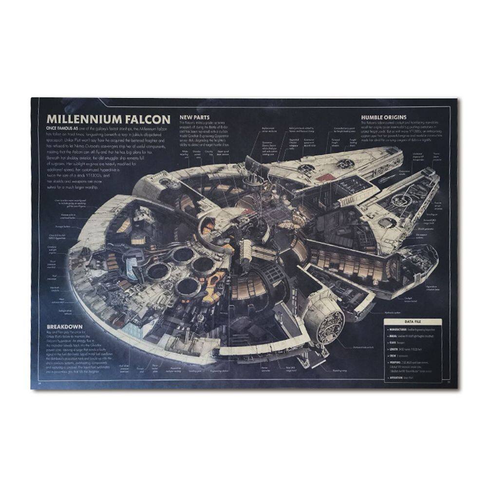 Pôster de arte de parede Picture Millenniums Falcons Anime 51x35,5 cm