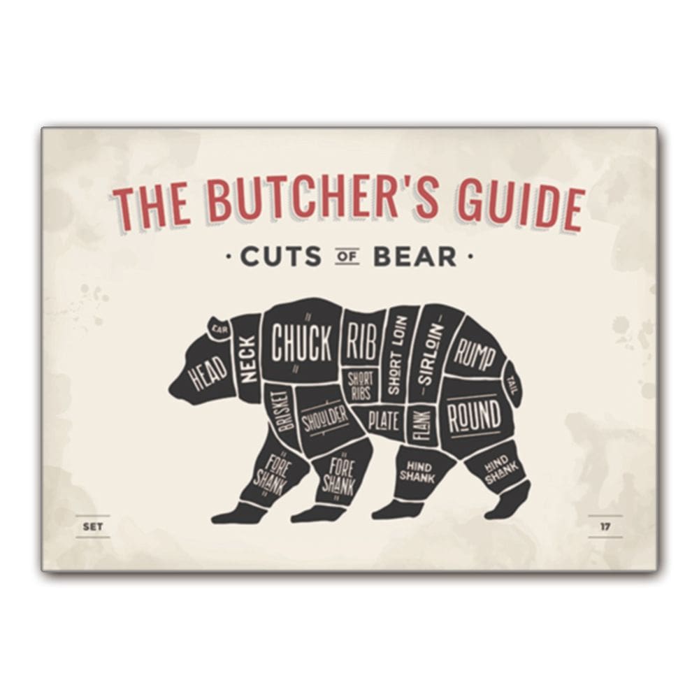 Pôster The Butcher`s Guide Impressão artística de anatomia animal 40x60cm