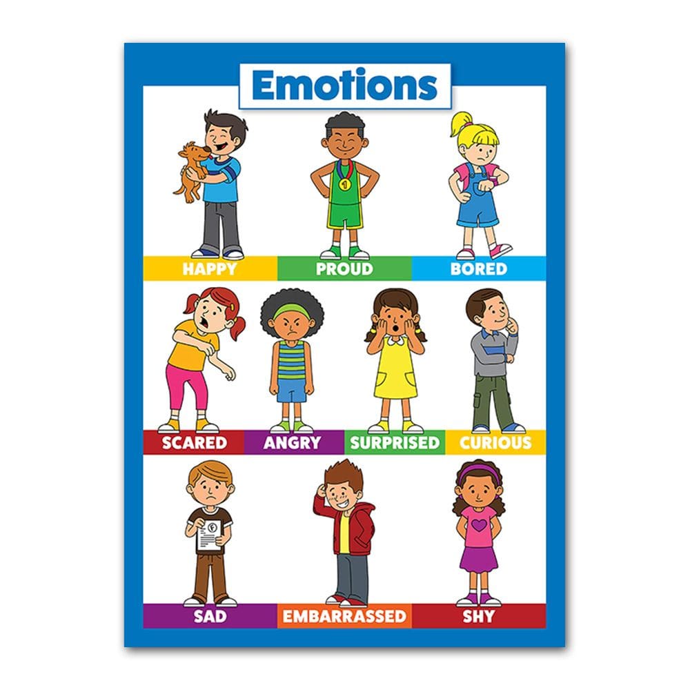 Quadro de parede com pintura de pôster Kids Emotions 40x60cm