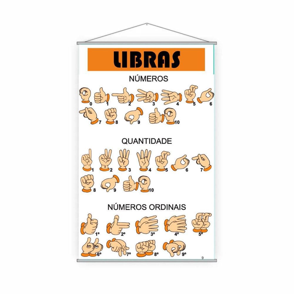Banner Pedagógico Escolar Libras Números Mãos 120X65Cm
