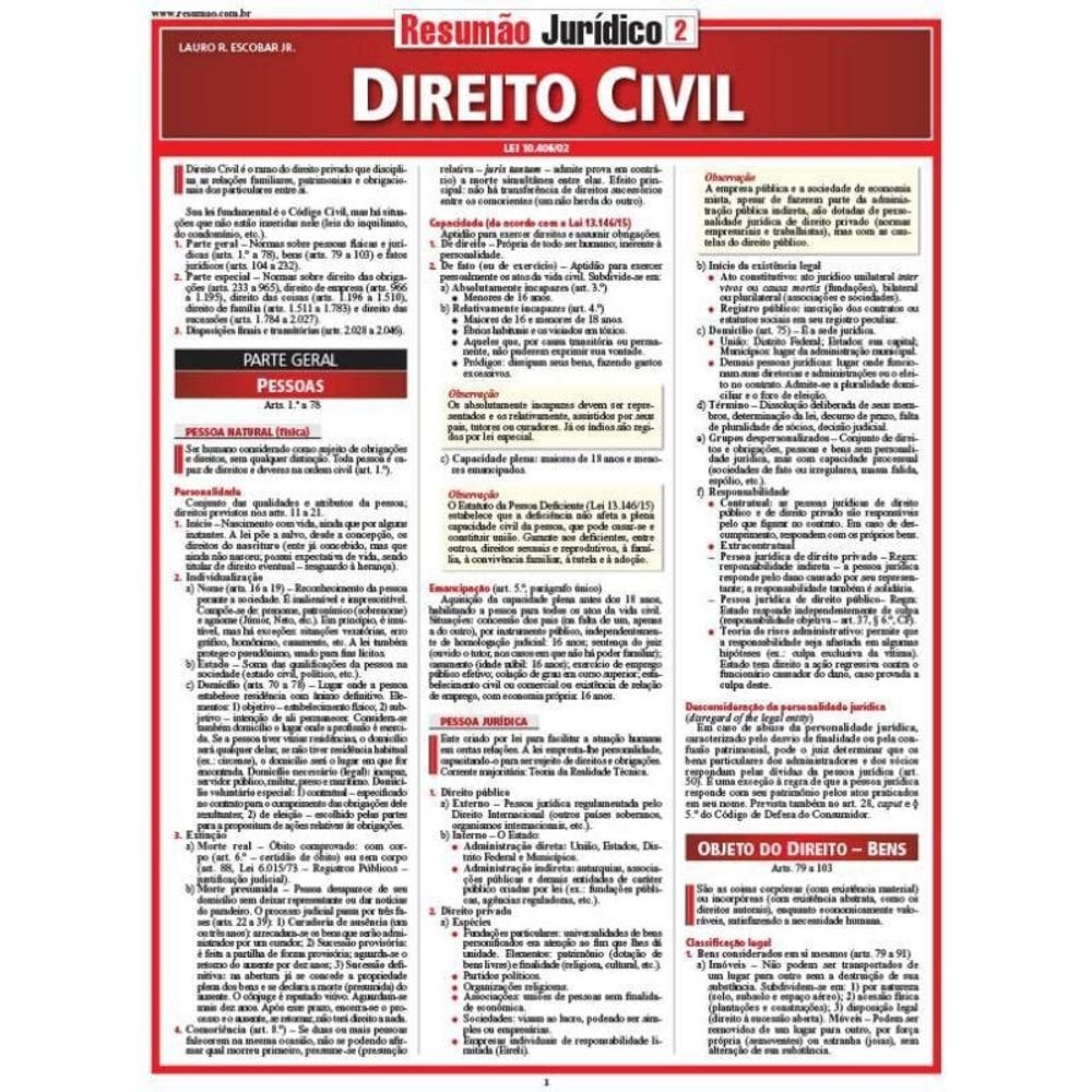 Direito Civil