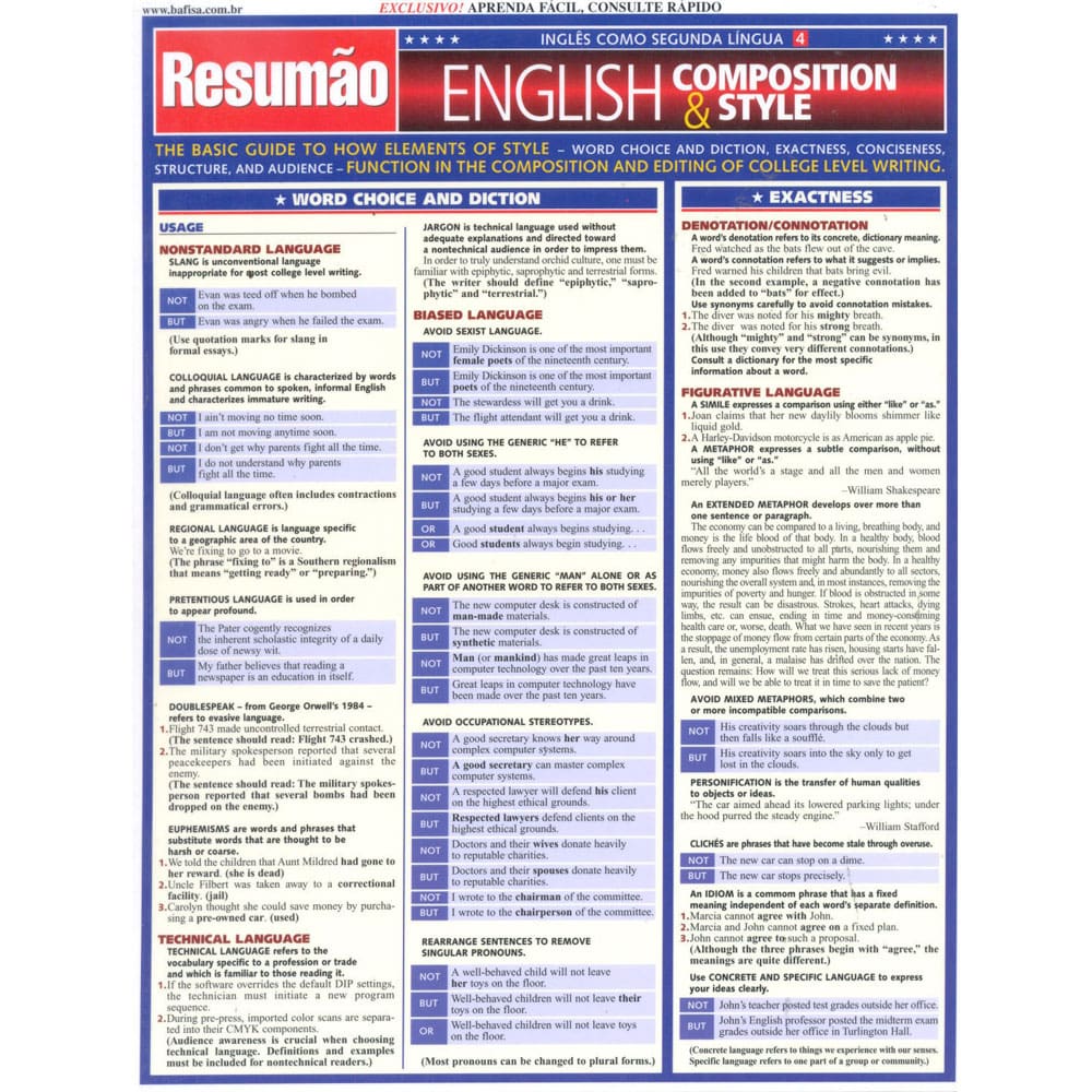 Resumão - English: Composition & Style - Laura Meloni Nassar e Márcia Menin