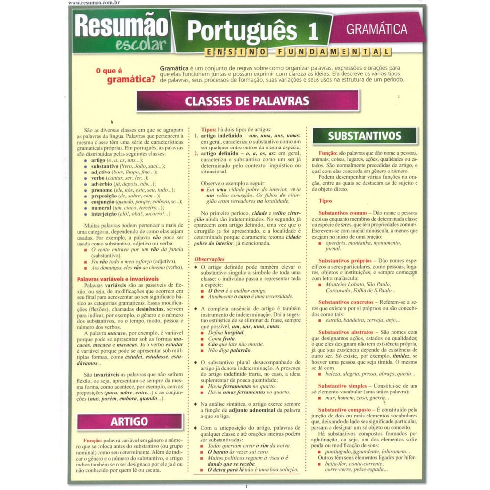 Livro - Resumão Escolar - Português 1: Gramática: Ensino Fundamental - Odilon Soares Leme