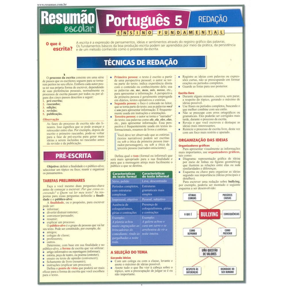 Livro - Resumão Escolar - Português 5: Redação: Ensino Fundamental - Odilon Soares Leme
