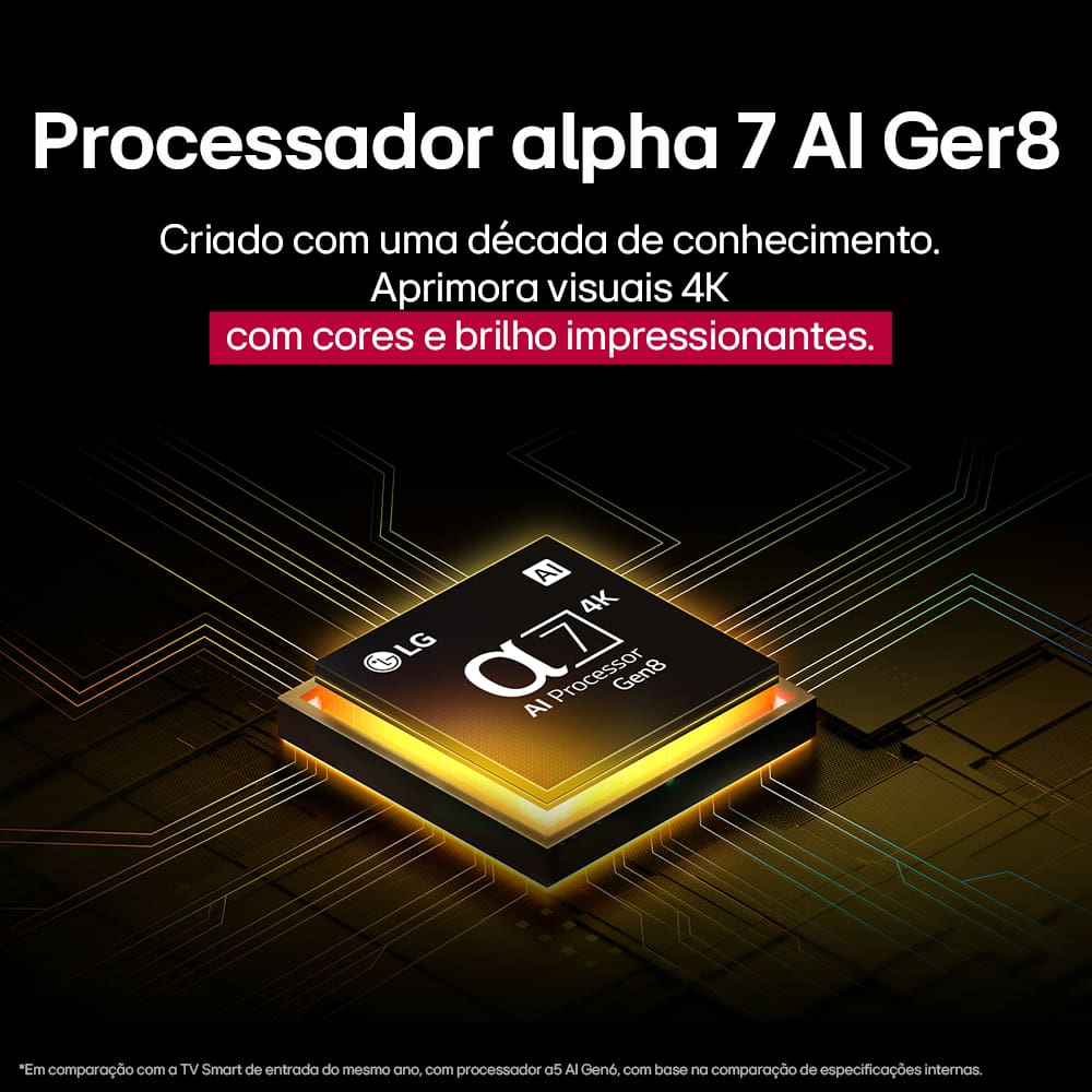 Smart TV 65” 4K LG UHD | Ponto