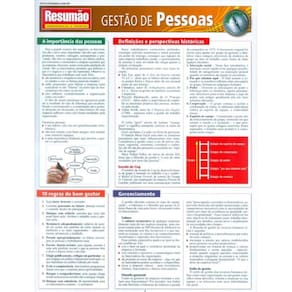 Gestao De Pessoas